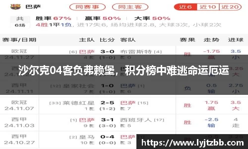沙尔克04客负弗赖堡，积分榜中难逃命运厄运