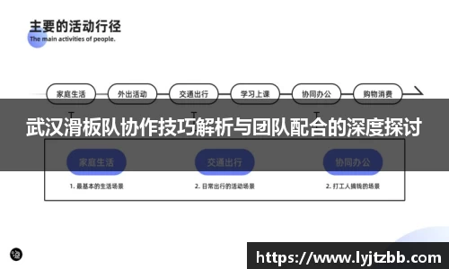 武汉滑板队协作技巧解析与团队配合的深度探讨