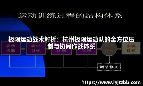 极限运动战术解析：杭州极限运动队的全方位压制与协同作战体系