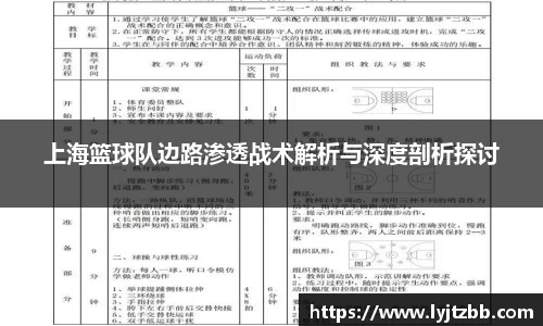 上海篮球队边路渗透战术解析与深度剖析探讨