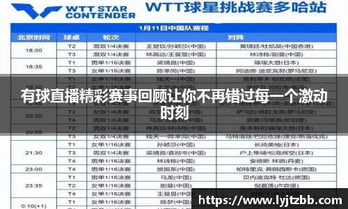 有球直播精彩赛事回顾让你不再错过每一个激动时刻