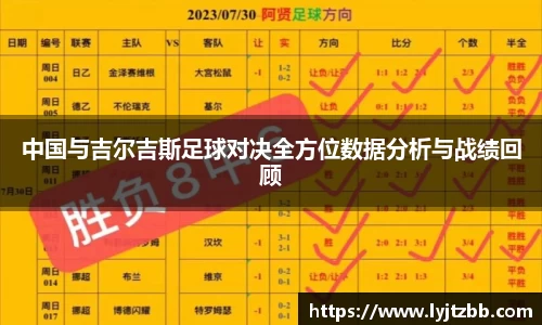 中国与吉尔吉斯足球对决全方位数据分析与战绩回顾
